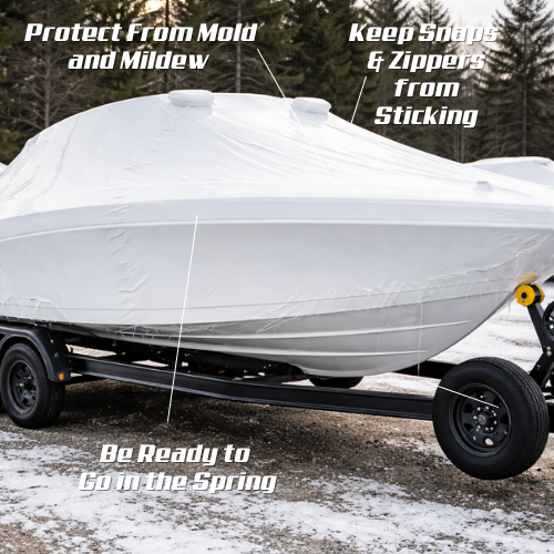 DIY Boat Storage & Winterization Prep Kit (16-28 ft)