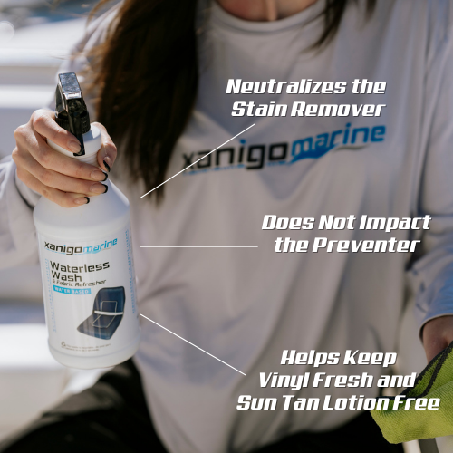 Interior Protection Kit